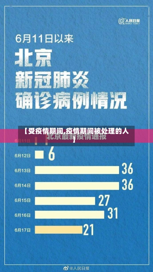 【受疫情期间,疫情期间被处理的人】-第3张图片