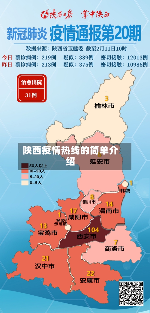 陕西疫情热线的简单介绍