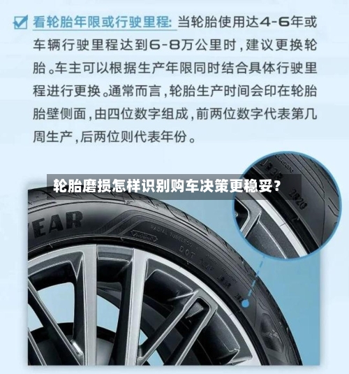 轮胎磨损怎样识别购车决策更稳妥？-第2张图片