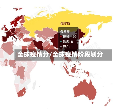 全球疫情分/全球疫情阶段划分-第2张图片