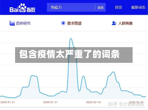 包含疫情太严重了的词条-第2张图片