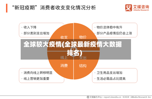全球较大疫情(全球最新疫情大数据排名)-第2张图片