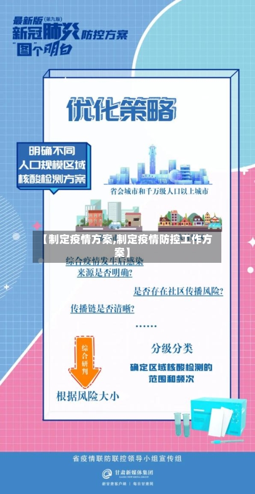 【制定疫情方案,制定疫情防控工作方案】-第2张图片