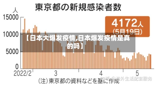 【日本大爆发疫情,日本爆发疫情是真的吗】