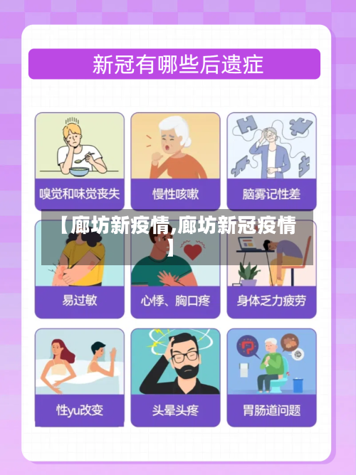 【廊坊新疫情,廊坊新冠疫情】-第2张图片