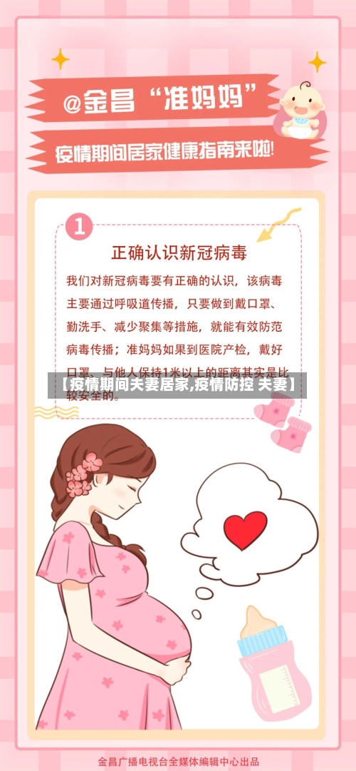 【疫情期间夫妻居家,疫情防控 夫妻】-第2张图片