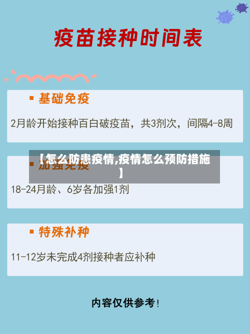 【怎么防患疫情,疫情怎么预防措施】