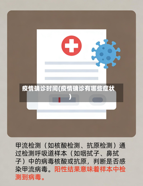 疫情确诊时间(疫情确诊有哪些症状)