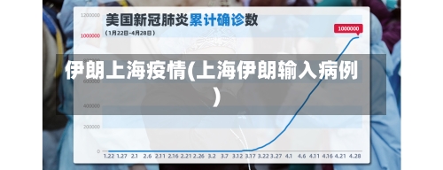 伊朗上海疫情(上海伊朗输入病例)