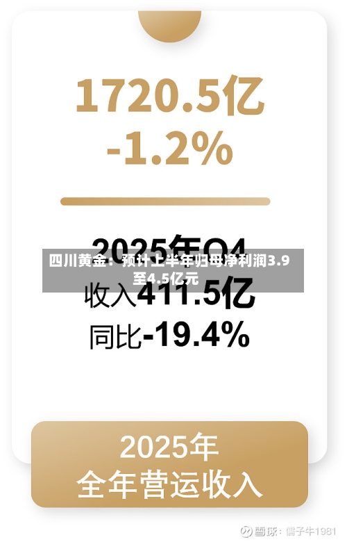 四川黄金：预计上半年归母净利润3.9至4.5亿元