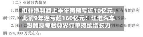 扣非净利润上半年再预亏近10亿元	，此前9年连亏超160亿元！江淮汽车想翻身考验尊界订单持续增长力-第2张图片