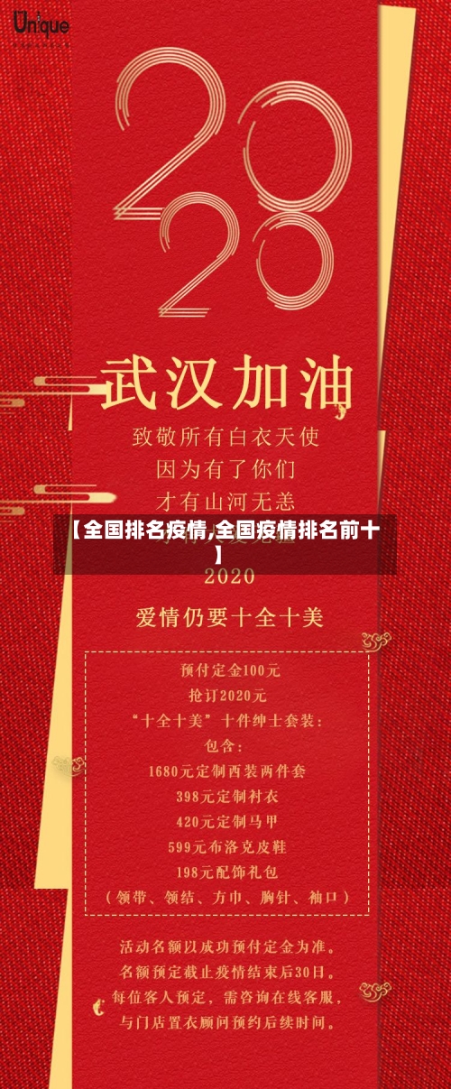 【全国排名疫情,全国疫情排名前十】-第2张图片