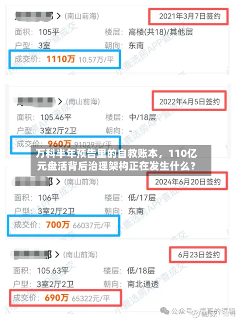 万科半年预告里的自救账本	，110亿元盘活背后治理架构正在发生什么？-第3张图片