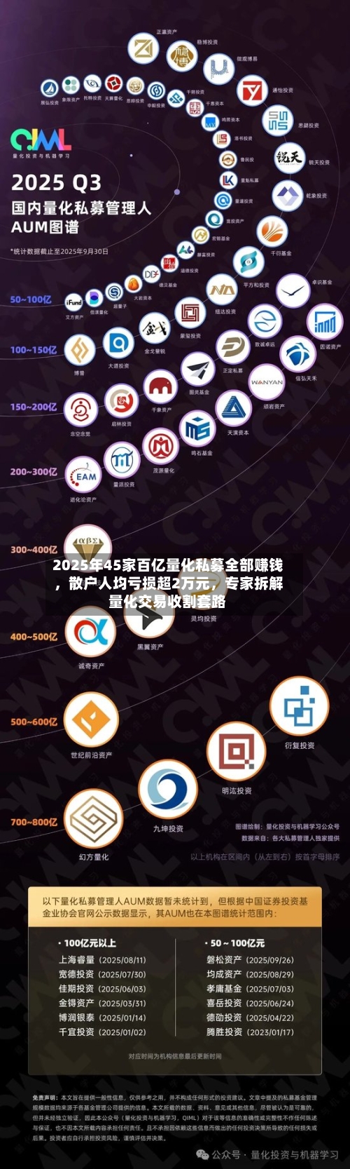 2025年45家百亿量化私募全部赚钱，散户人均亏损超2万元	，专家拆解量化交易收割套路-第2张图片