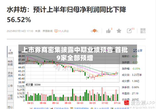 上市券商密集披露中期业绩预告 首批9家全部预增-第3张图片
