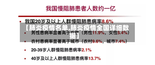 【肺炎疫情名单,肺炎疫情全国详细数据】-第2张图片