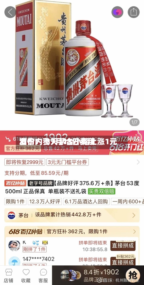 酒价内参7月13日费用发布：飞天茅台小幅上涨1元