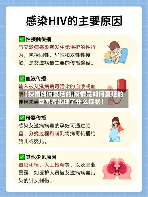 【疫情如何蔓延的,疫情是如何蔓延的受害者出现了什么症状】