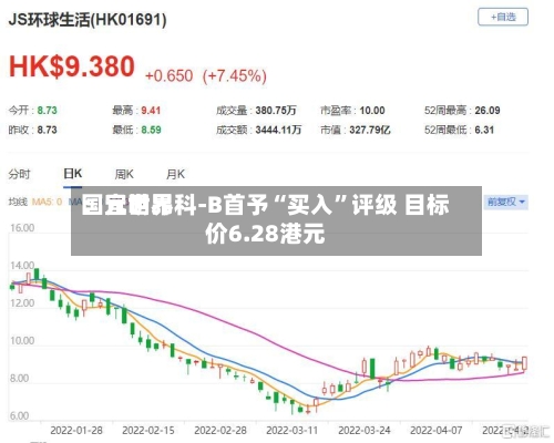 国元世界：宜明昂科-B首予“买入”评级 目标价6.28港元-第2张图片