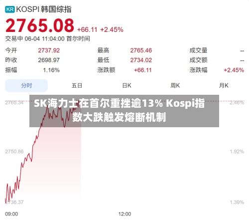 SK海力士在首尔重挫逾13% Kospi指数大跌触发熔断机制-第2张图片