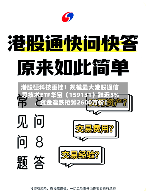 港股硬科技重挫！规模最大港股通信息技术ETF华宝（159131）跌近5%，资金逢跌抢筹2600万份！-第3张图片
