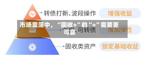 市场震荡中，“固收+”的“+”需要更可靠