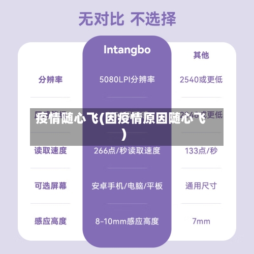疫情随心飞(因疫情原因随心飞)-第3张图片