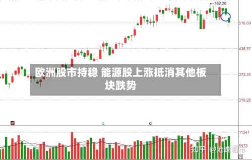 欧洲股市持稳 能源股上涨抵消其他板块跌势-第3张图片