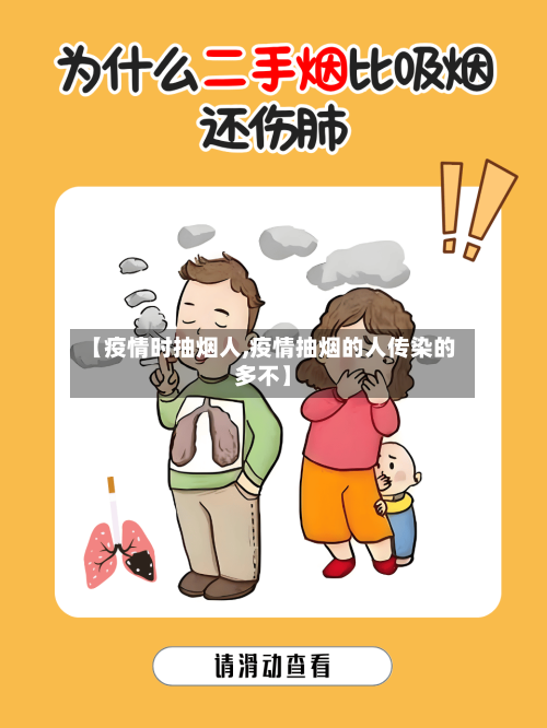 【疫情时抽烟人,疫情抽烟的人传染的多不】
