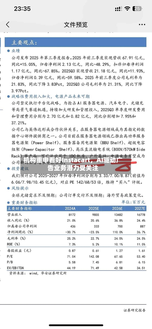 机构重申看好Instacart，AI驱动广告业务潜力受关注-第3张图片