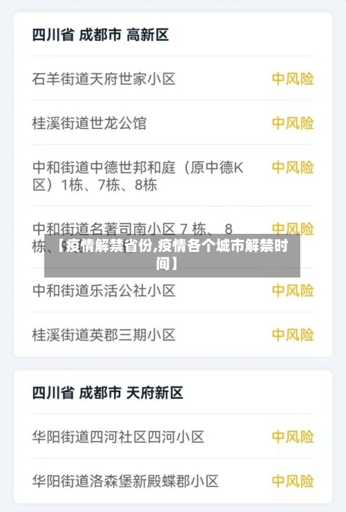 【疫情解禁省份,疫情各个城市解禁时间】-第2张图片