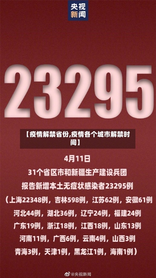 【疫情解禁省份,疫情各个城市解禁时间】
