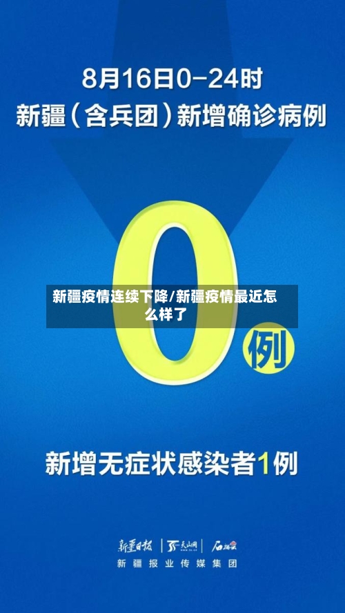 新疆疫情连续下降/新疆疫情最近怎么样了-第3张图片