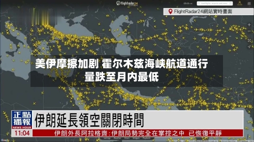 美伊摩擦加剧 霍尔木兹海峡航道通行量跌至月内最低