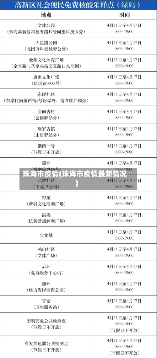 珠海市疫情(珠海市疫情最新情况)