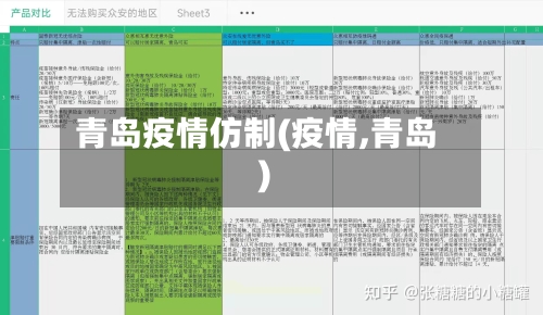 青岛疫情仿制(疫情,青岛)