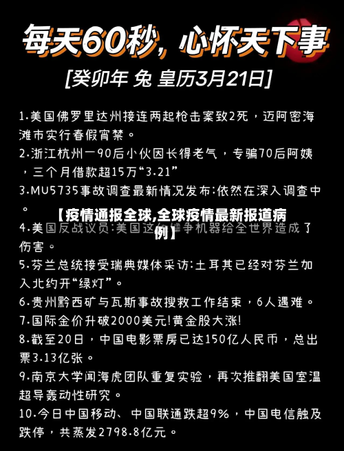 【疫情通报全球,全球疫情最新报道病例】-第2张图片