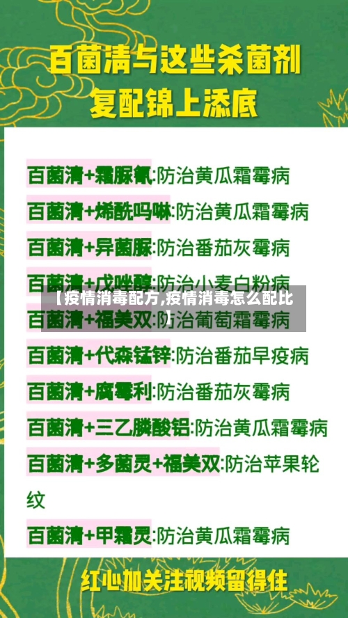 【疫情消毒配方,疫情消毒怎么配比】-第2张图片