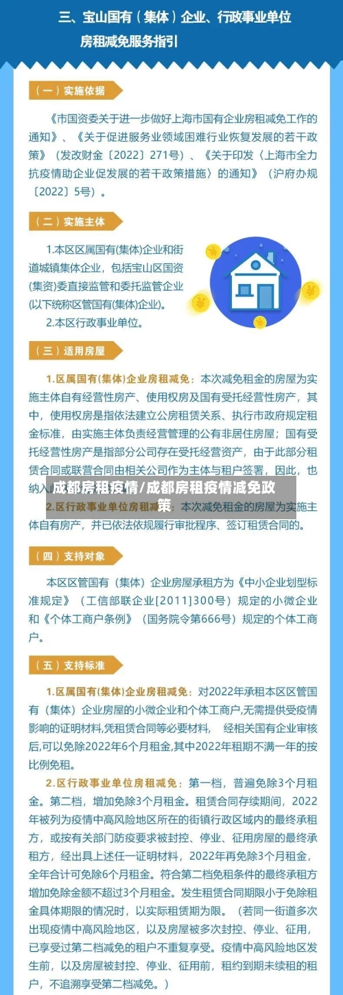 成都房租疫情/成都房租疫情减免政策-第2张图片