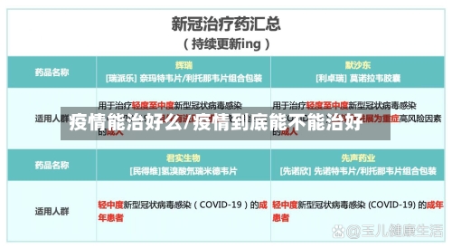 疫情能治好么/疫情到底能不能治好