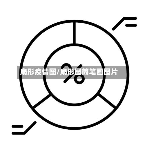 扇形疫情图/扇形图简笔画图片