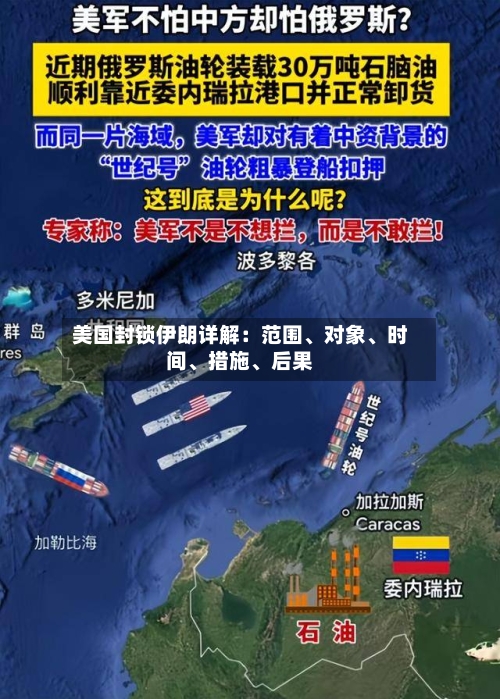 美国封锁伊朗详解：范围、对象、时间、措施、后果