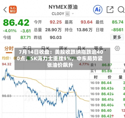 7月14日收盘：美股收跌纳指跌逾400点	，SK海力士重挫9%，中东局势紧张油价飙升-第2张图片