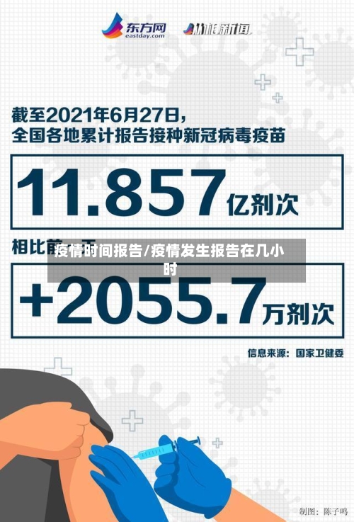 疫情时间报告/疫情发生报告在几小时
