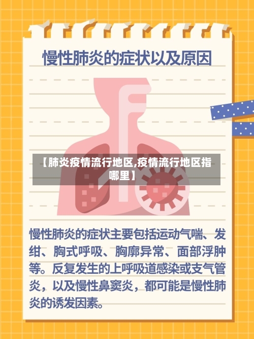 【肺炎疫情流行地区,疫情流行地区指哪里】