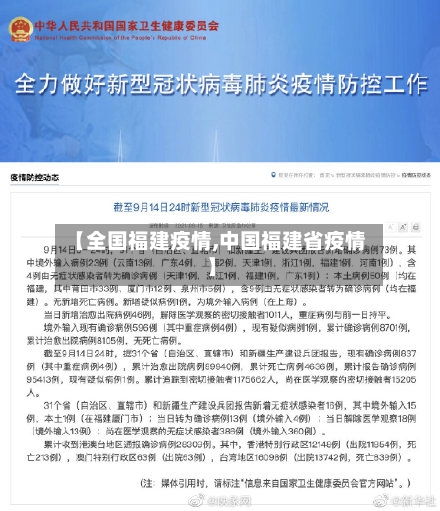 【全国福建疫情,中国福建省疫情】