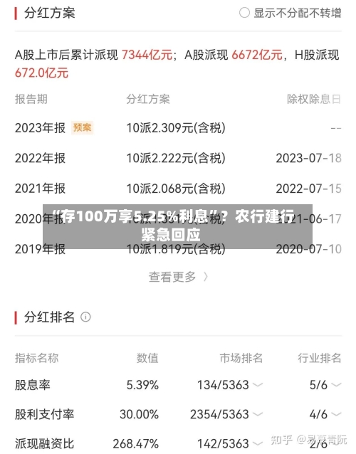 “存100万享5.25%利息	”？农行建行紧急回应-第2张图片