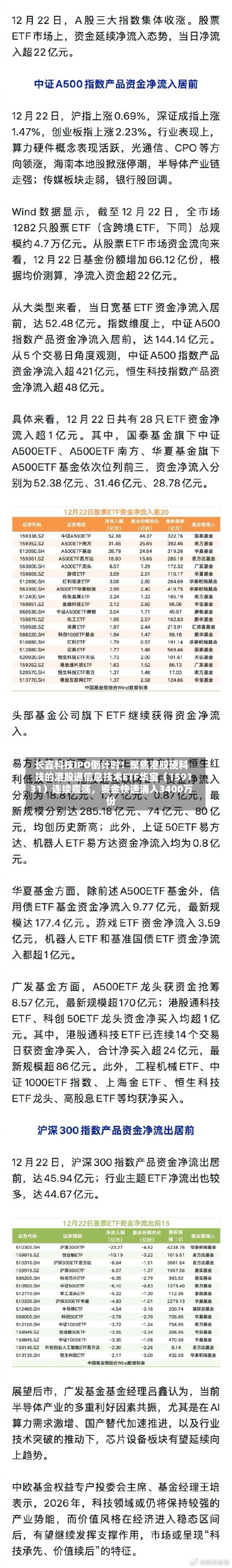 长鑫科技IPO倒计时！聚焦港股硬科技的港股通信息技术ETF华宝（159131）连续震荡，资金快速涌入3400万份-第2张图片