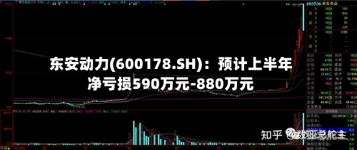 东安动力(600178.SH)：预计上半年净亏损590万元-880万元-第2张图片