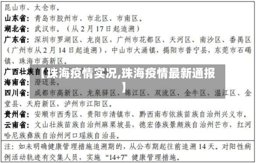 【珠海疫情实况,珠海疫情最新通报】